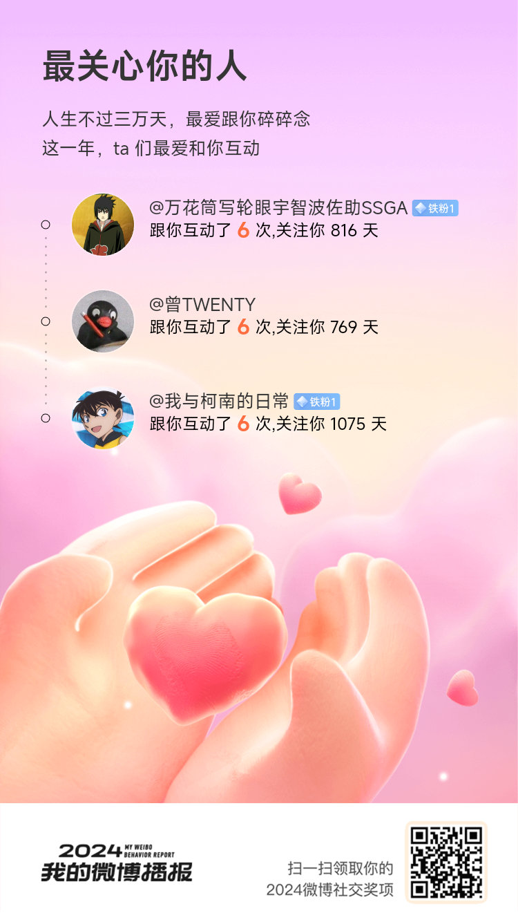 所有趣事都要共同分享，在一起就是多巴胺制造厂[并不简单]2025年也请继续陪我在