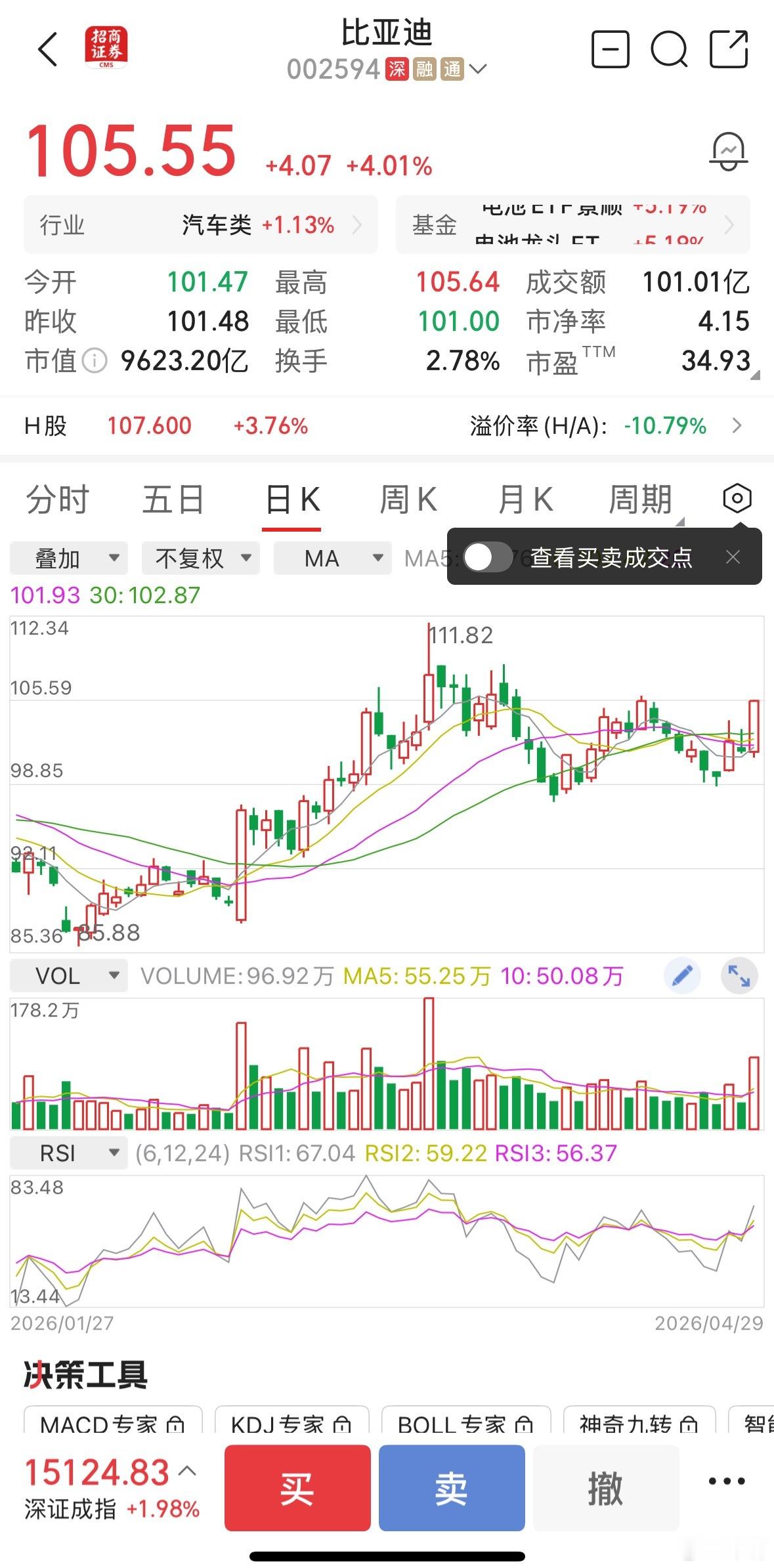 比亚迪宣布涨价毕竟存储芯片涨价太猛'新能源汽车成本提高了，再卷下去刘没生存空间了