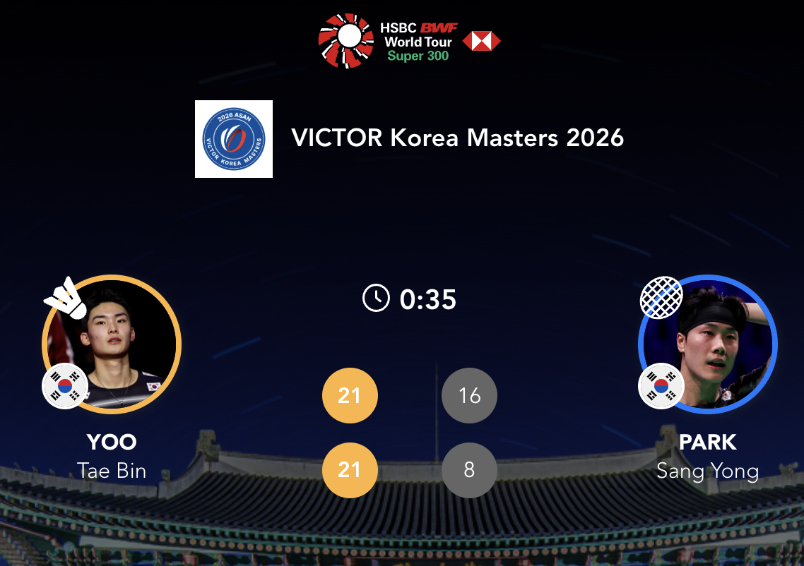 俞泰彬🇰🇷 21-16、21-8 🇰🇷朴相龙半决赛：冲本优大🇯🇵 v