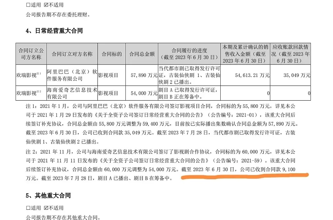 莲花楼这么赚钱？ 