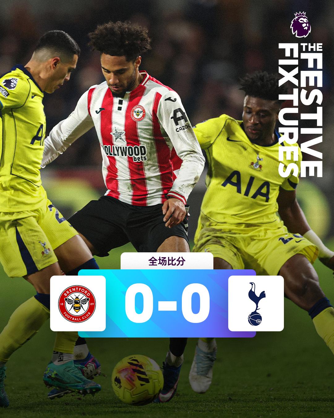 全场比分 | 布伦特福德 0-0 热刺