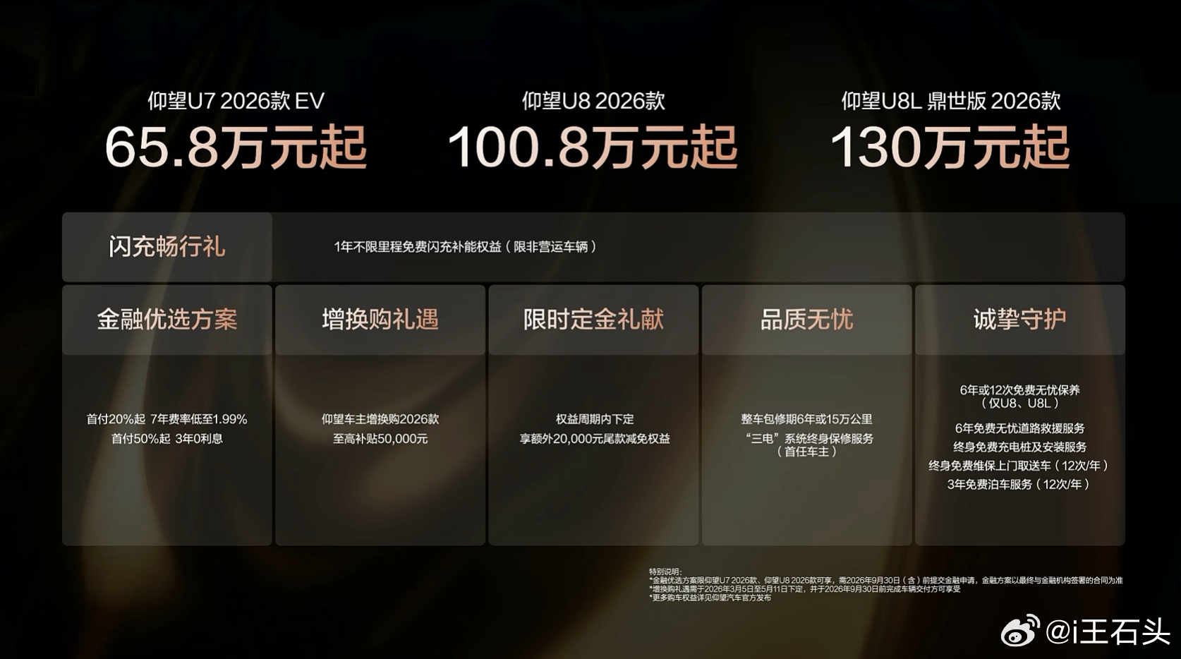 2026款仰望U7/U8/U8L65.8万元起、100.8万元起、130万元起。