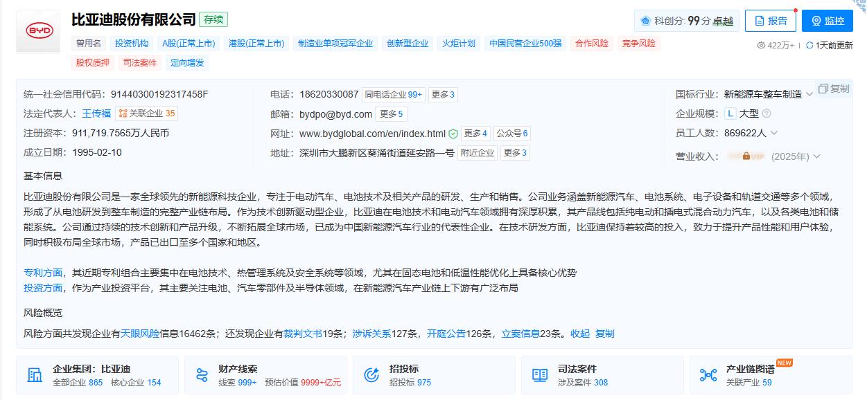 5月28日，比亚迪举办“敢为”智能化战略发布会。再次率先推出城市领航安全1年兜底