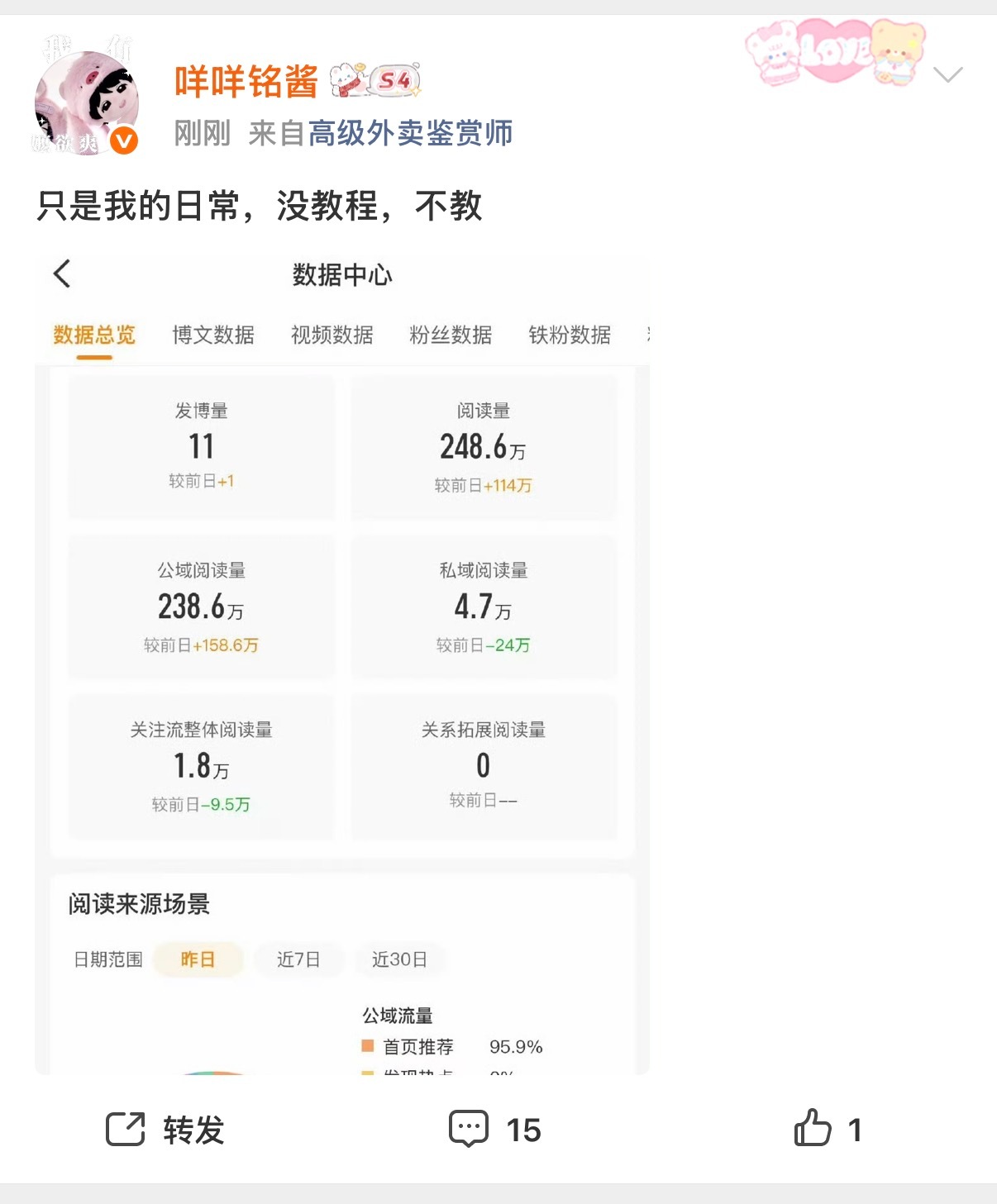 打假​​​