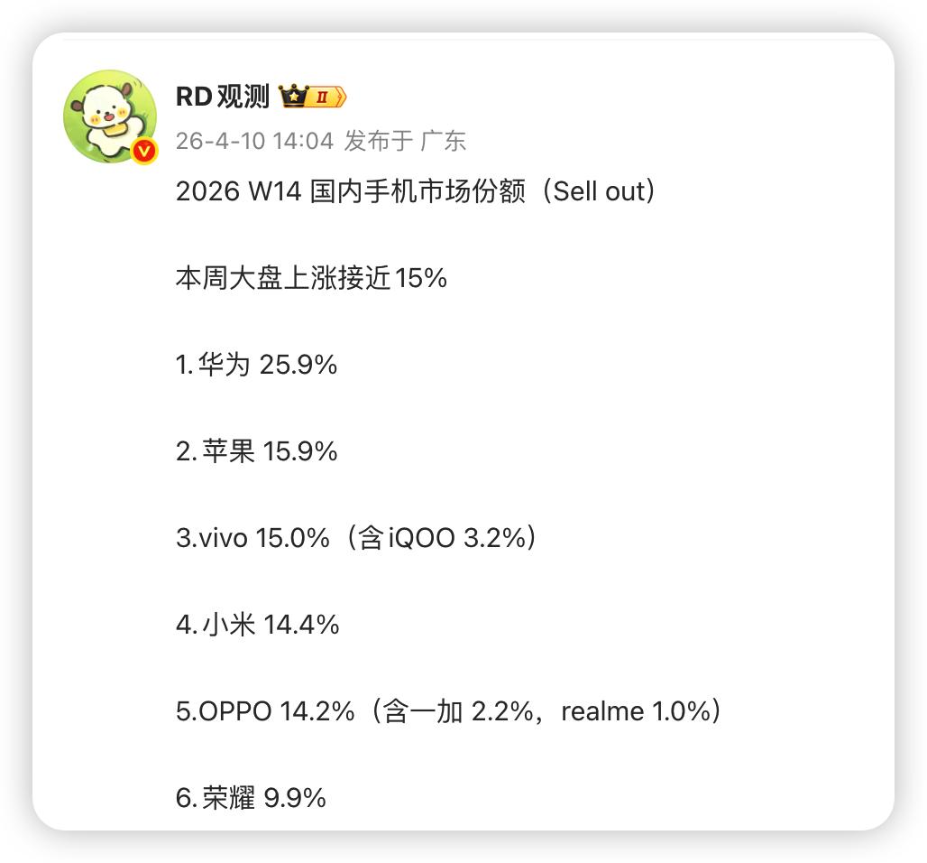 插帧又如何？这会影响华为畅享90系列的市场吗？

答案显然是不存在的，人家首日激