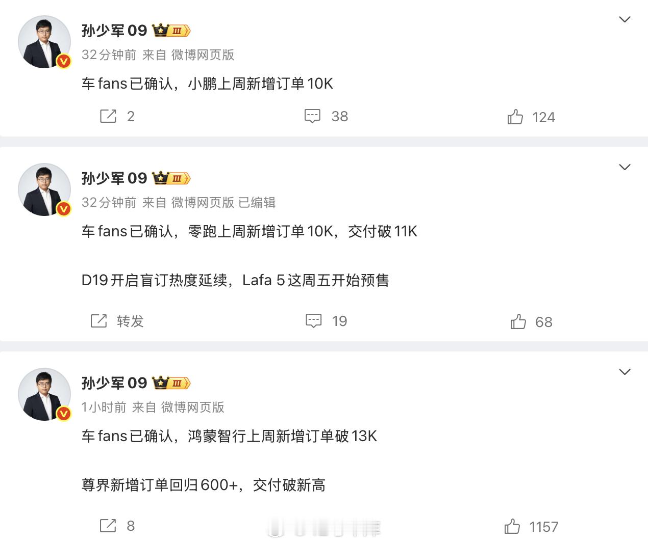 车 fans 数据，小鹏上周新增订单10 K​​；零跑上周新增订单10 K，交付
