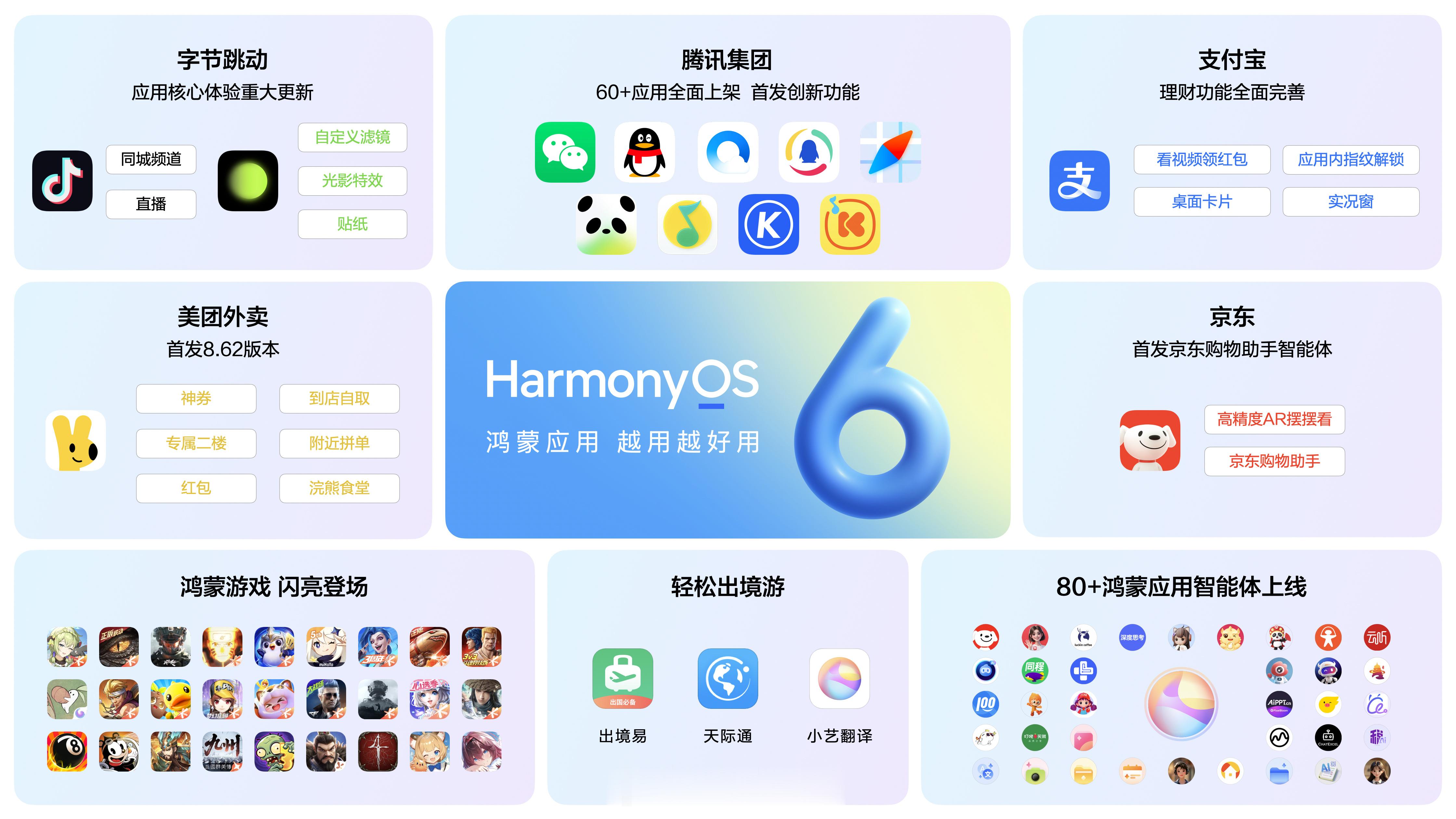 从“能用”到“领先”，鸿蒙正在跑出中国科技的加速度。作为我国全栈自研的首个操作系