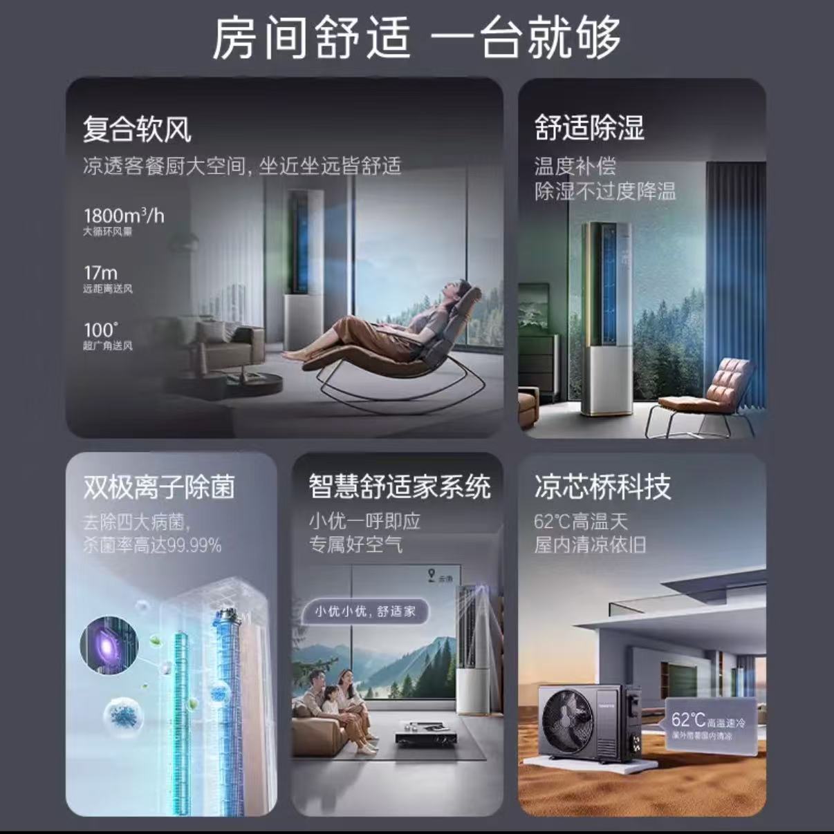 千元空调和万元空调差在哪 其实差就差在一个需求上，大家可能觉得，空调而已，能制冷