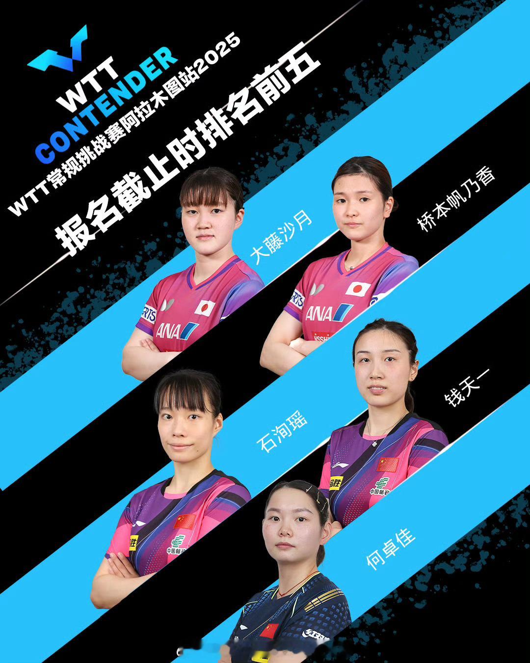 📢WTT阿拉木图站首批参赛名单📍【WTT阿拉木图站】📅时间：9月2日至7日