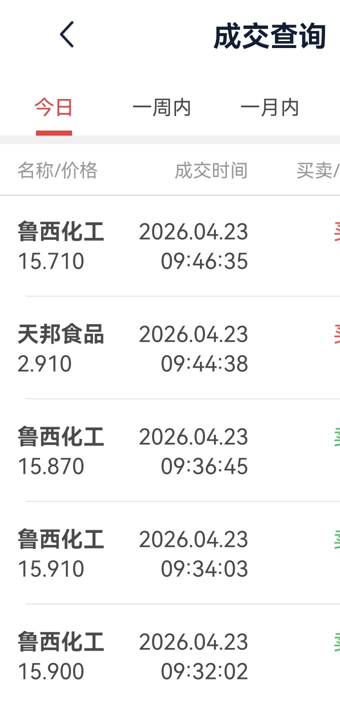 今日超短线交易，不构成投资建议！ 