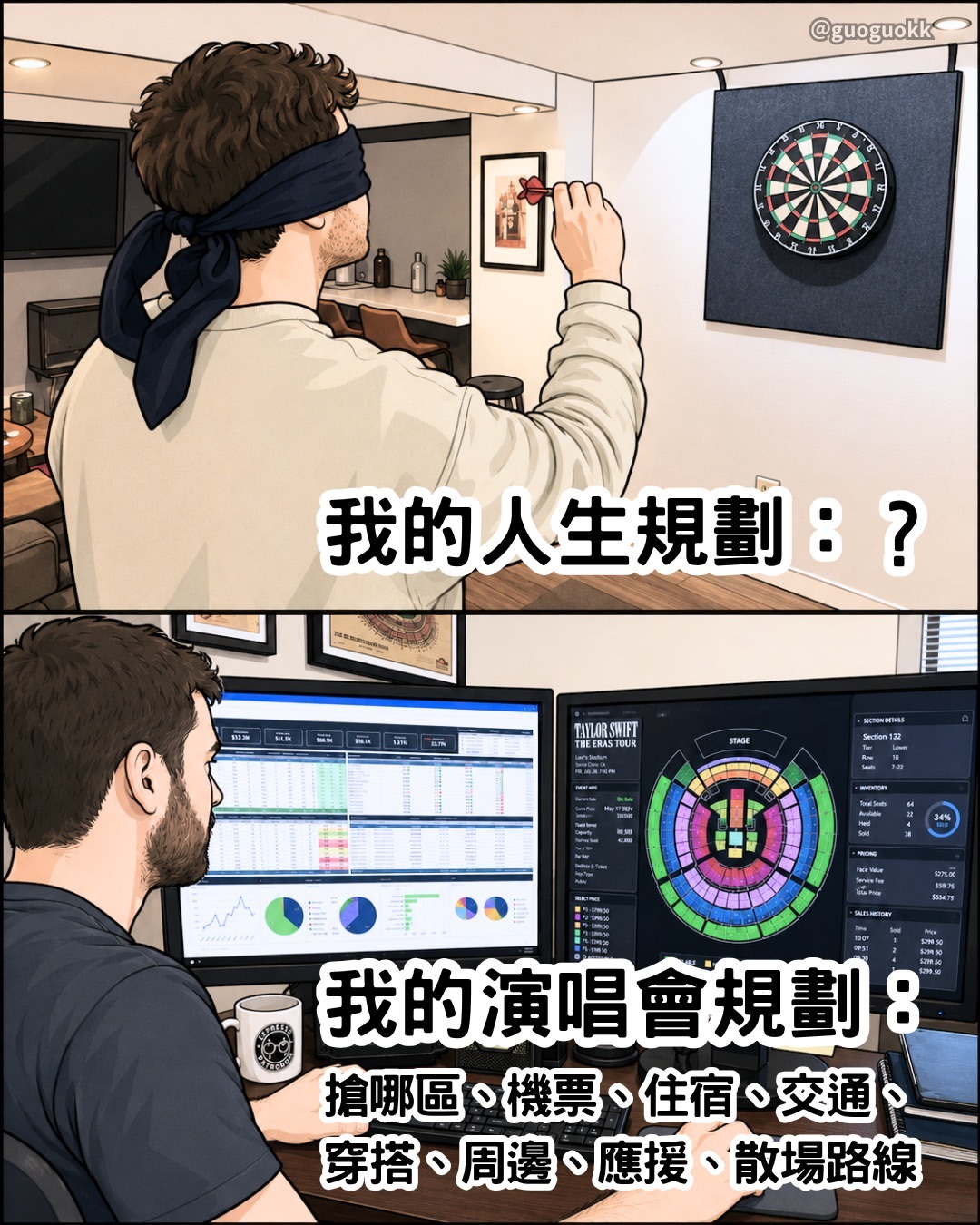 你的演唱會規劃 比你人生規劃還完整（cr:guoguokk） 