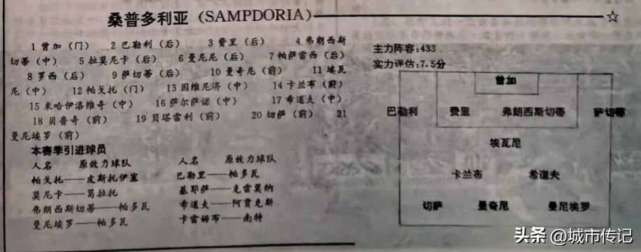 这支桑普多利亚对绝对是历史上最好的阵容之一。自隆巴多、古利特之后，1995/96
