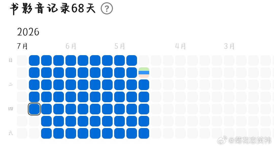 7.23大豆  专栏 · 大豆📚🍊