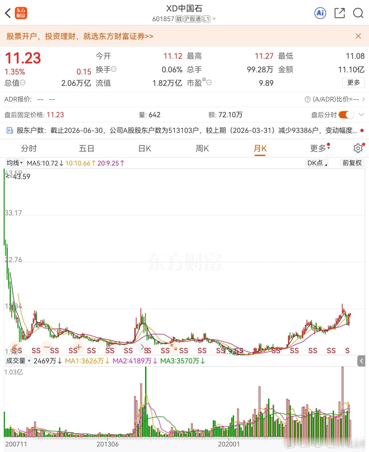 中石油上半年净赚1039亿然而对股民并没有意义，42 站岗的股民大概都去了宇树科