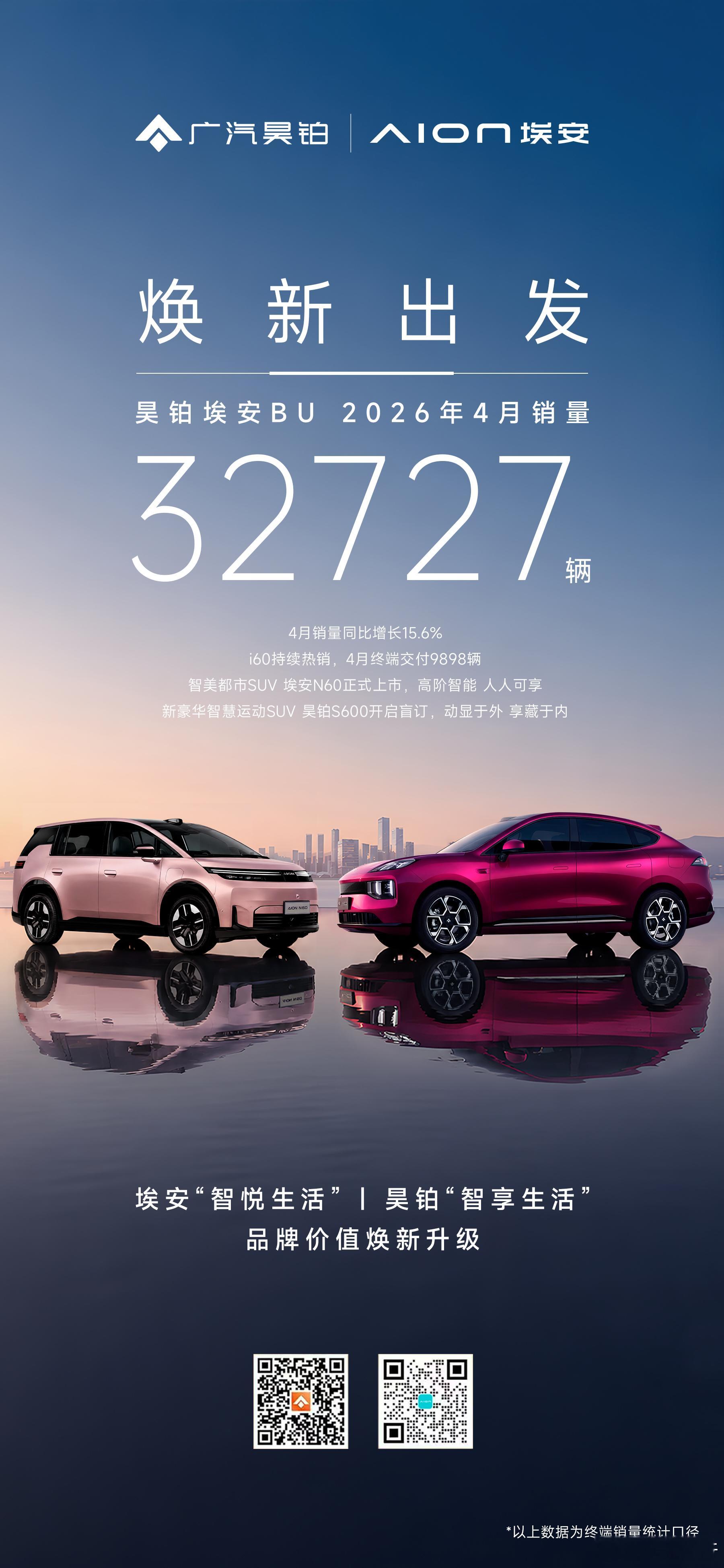 昊铂埃安双品牌焕新出发！新车接力上市!N60高阶智能人人可享！昊铂S600盲订开
