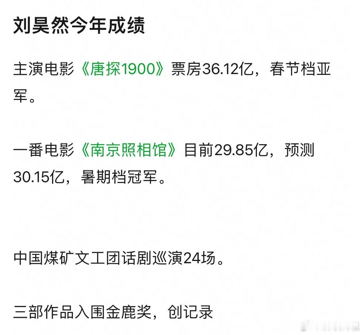 刘昊然今年成绩，电影二连爆，年冠年亚都是刘源的[耶] ​​​