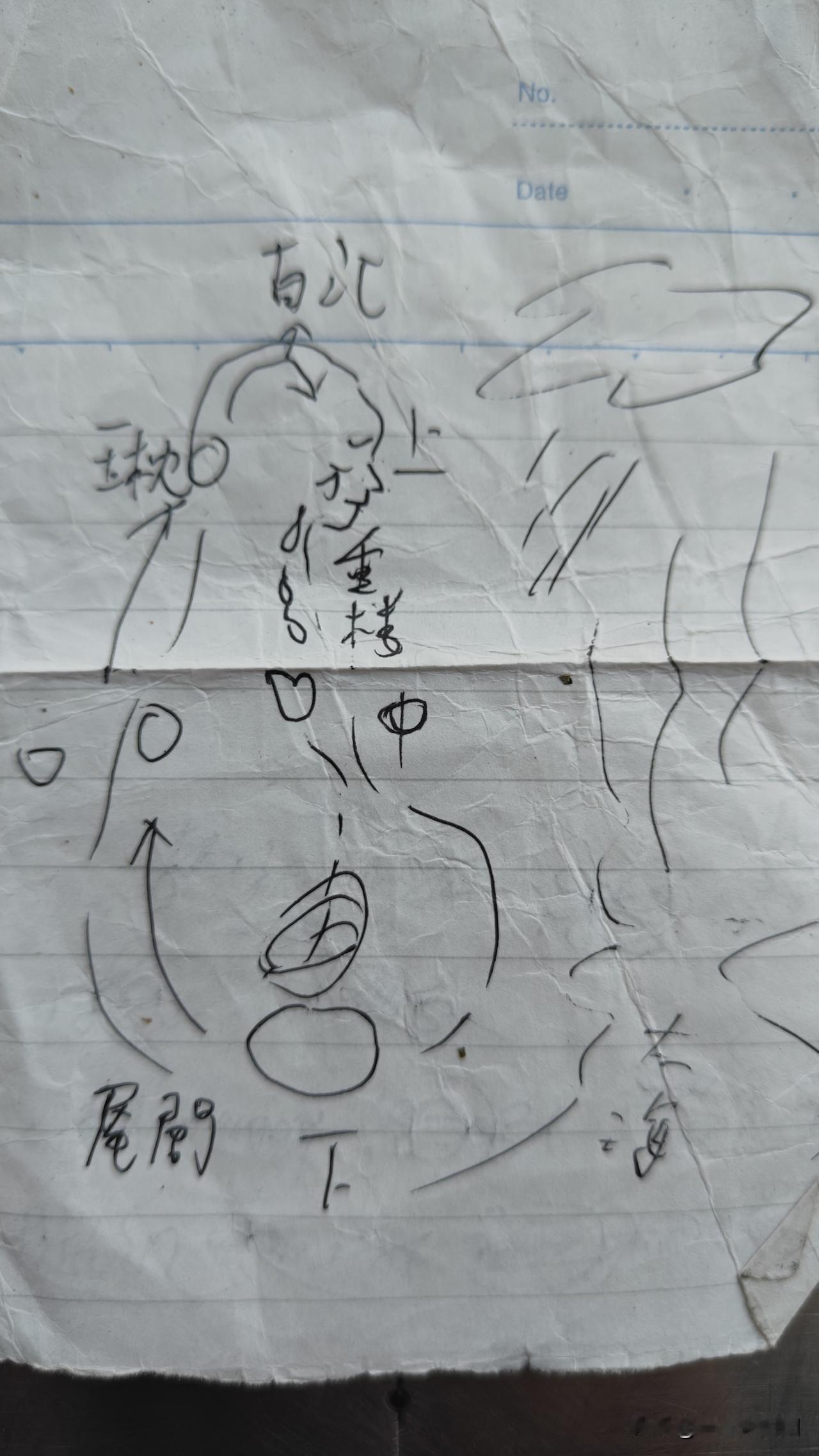 嗯，是的，人体小世界与宇宙大世界规律是一样的。
因为人也是自然的一部分，老祖宗很