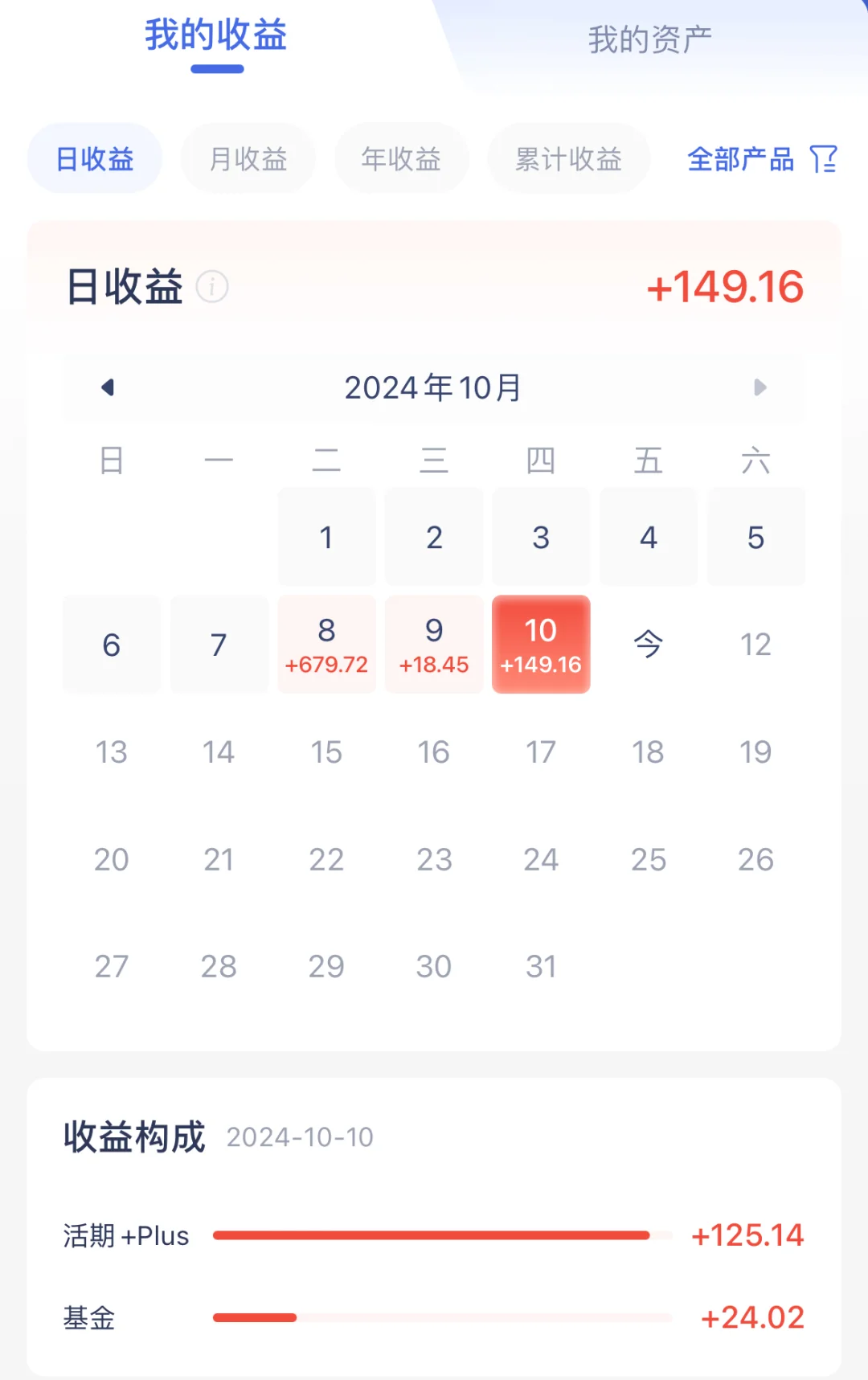 10.11用利息生活