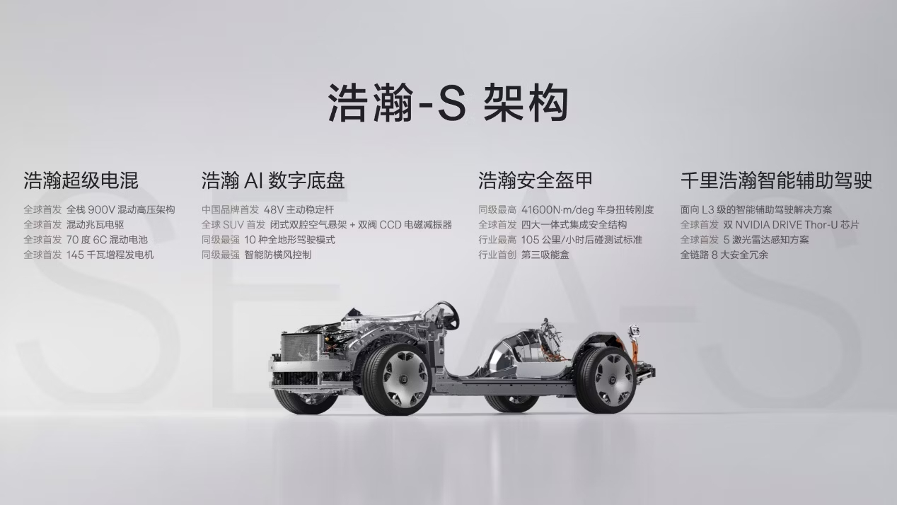 极氪9X首搭豪华电混专属架构浩瀚-SQ：极氪9X这款车有什么特别之处？A：极氪9