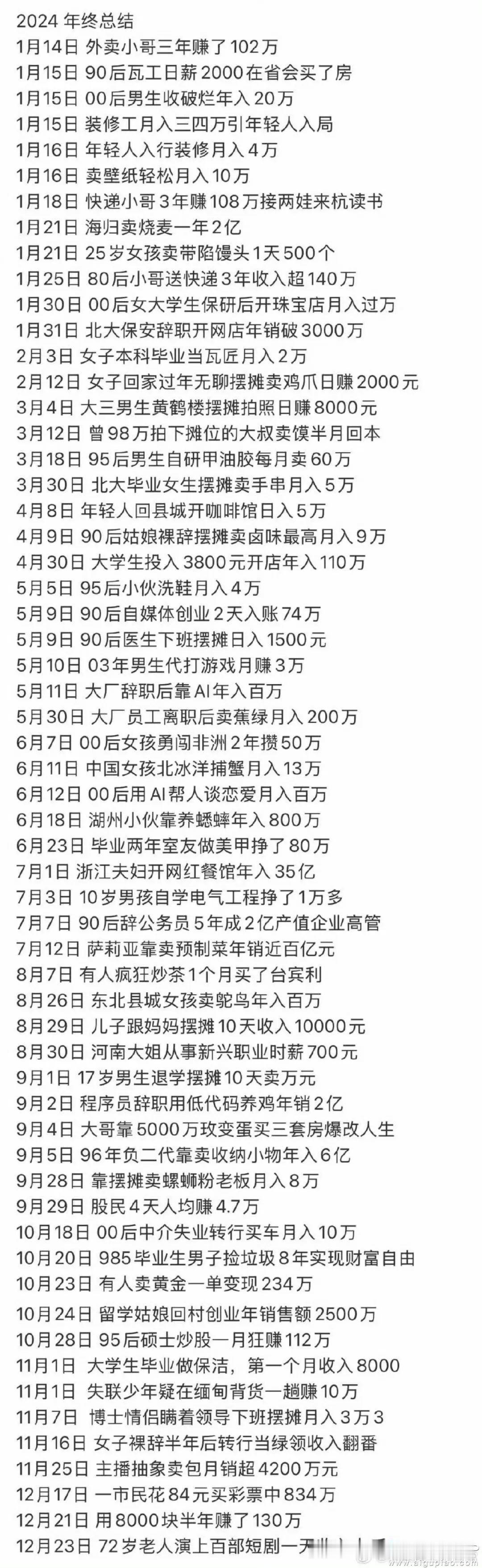 今天量能只有1.28万亿，本来是热闹的跨年行情。活跃资金却都在躺平，这是为啥呢？