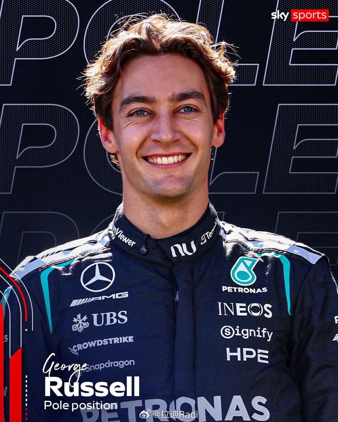 f1 新赛季的首个杆位获得者拉塞尔讲真，奔驰这台车的实力很强啊虽然潘子没成绩，但