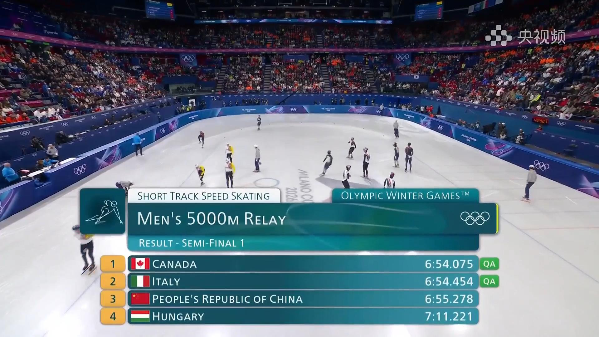 中国短道队男子5000米无缘决赛 What？？？男子短道接力没有进5000米A组