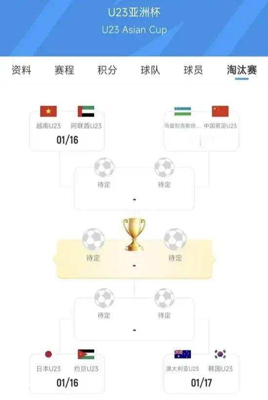 亚足联玩砸了！虽然西亚足球在亚足联的话语权很重，但架不住球队实力不行啊，随着本届