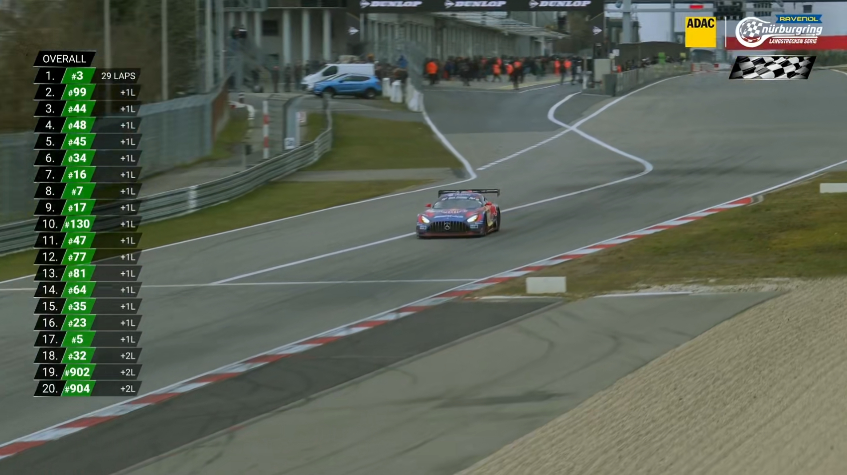 麦克斯·维斯塔潘、朱尔・古农、丹尼尔・琼卡德拉组成的梅赛德斯-AMG 维斯塔潘车