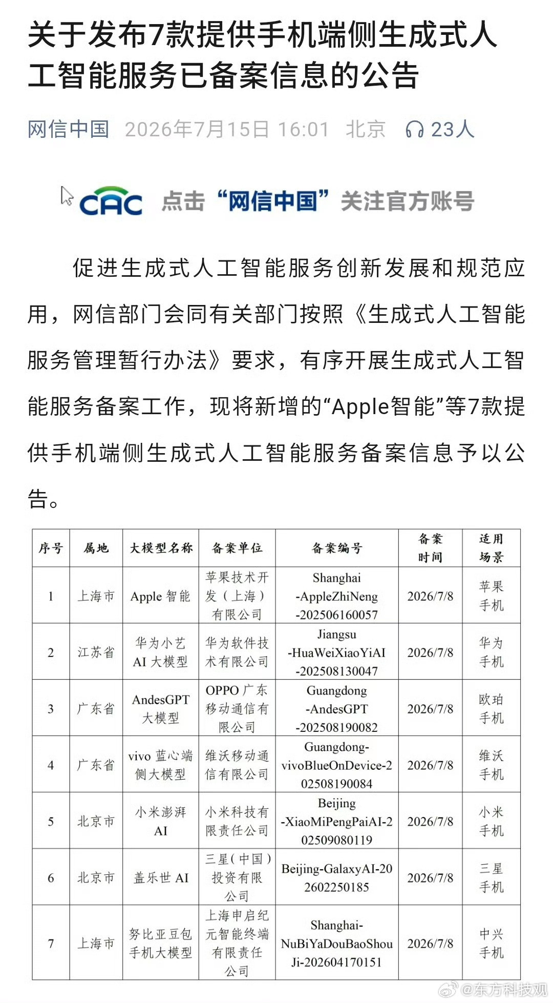 刚刚网信部门公布新增7款手机端侧生成式AI服务备案，中兴努比亚豆包大模型在列，成