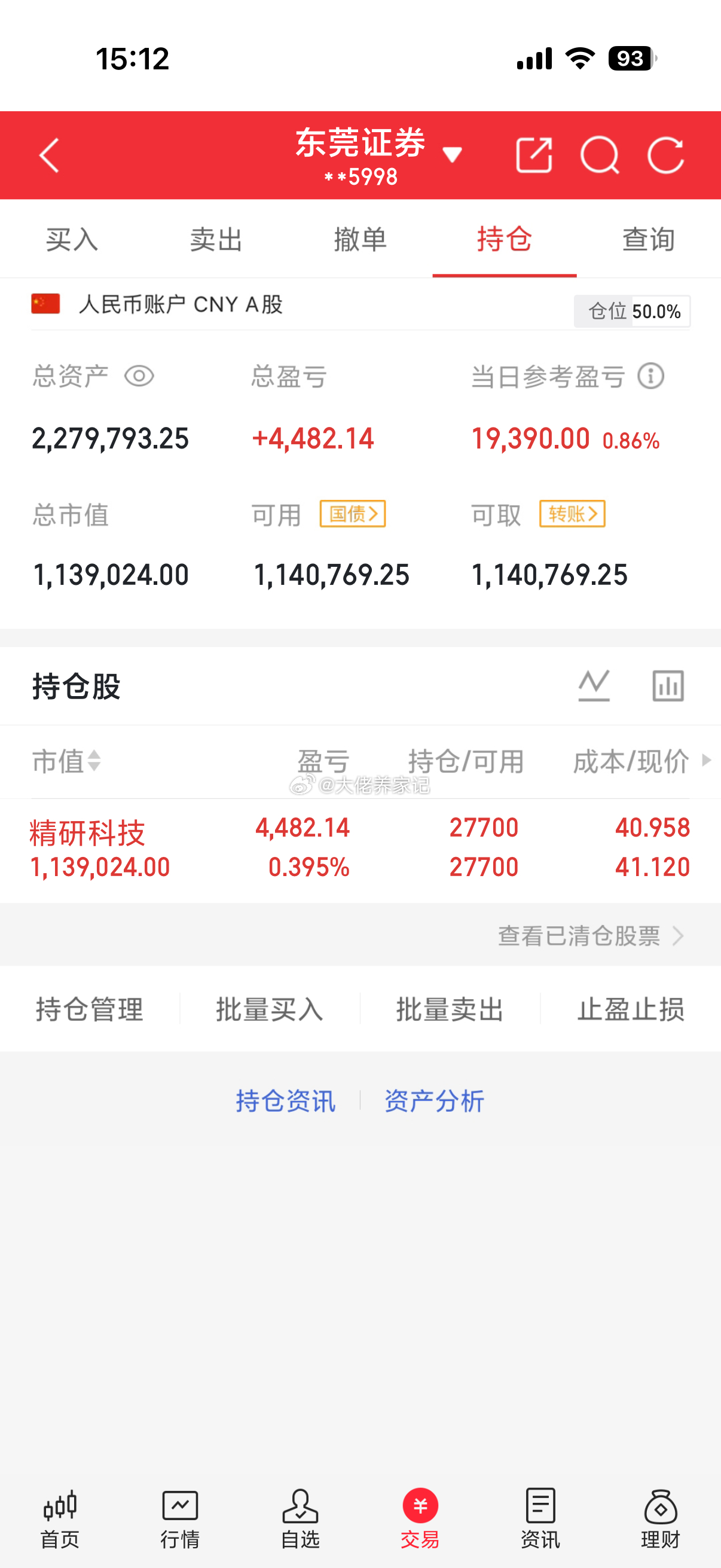 精研收红，继续持有！收到回复168 ​​​