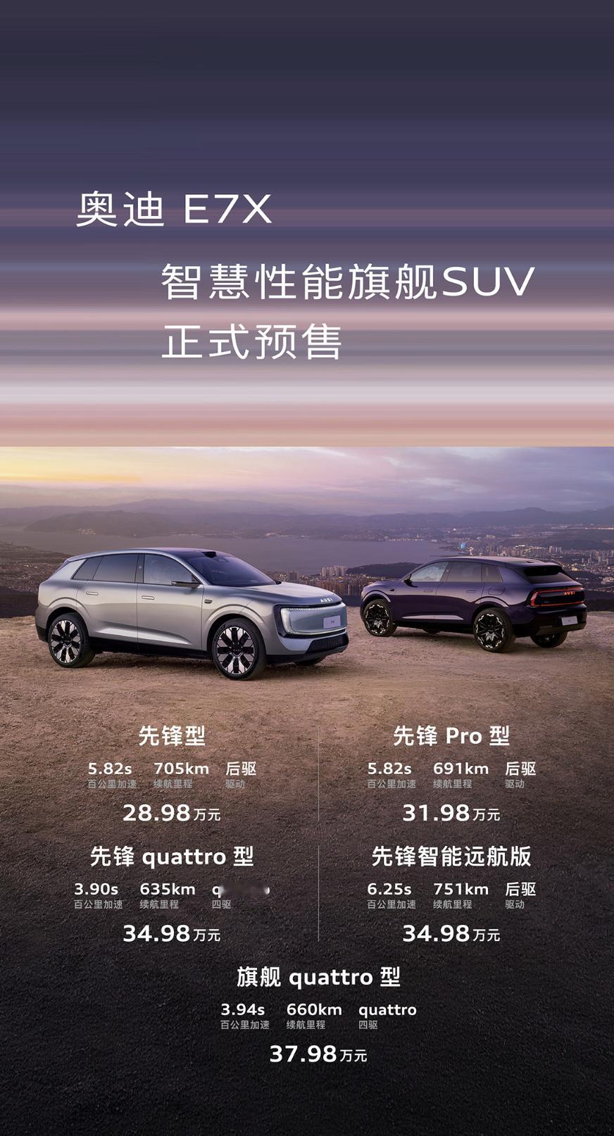 奥迪E7X已经开始预售了，28.98万元起的预售价。标配激光雷达、全系900V高