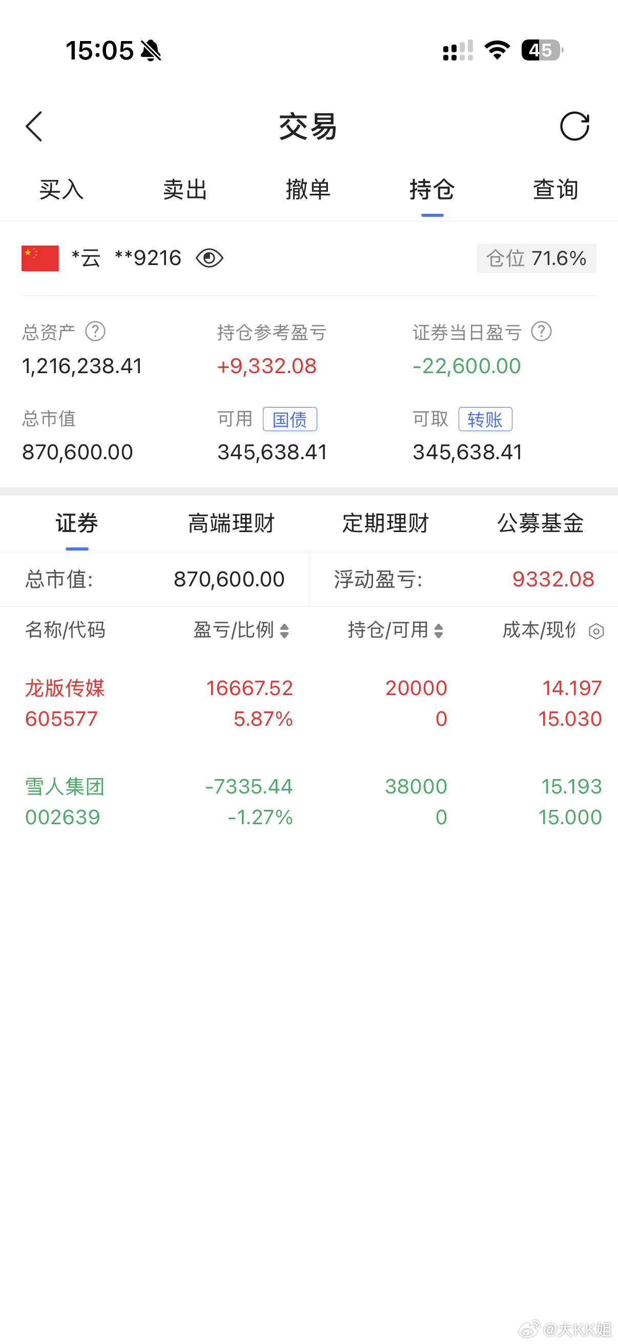 中阴线已经落地，后面还有一根吗？今天这根中阴线如期出现！很多朋友问：后面两天，是