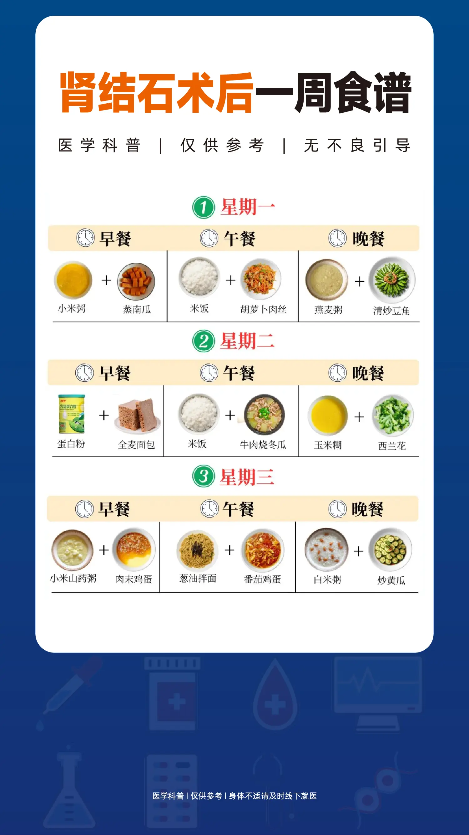 肾结石术后怎么吃?。