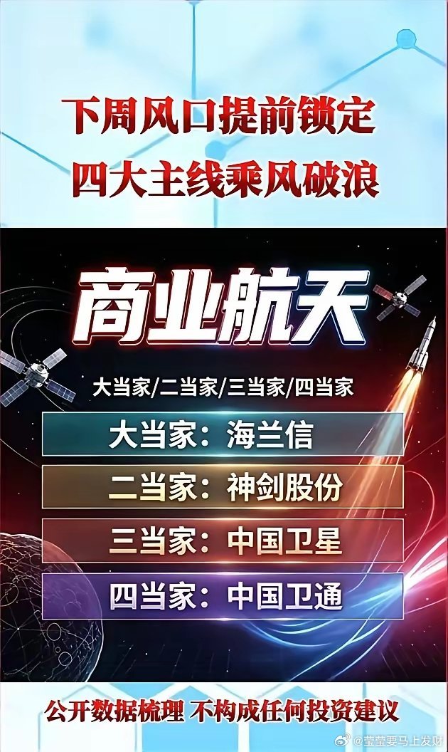 下周四大主线风口梳理，算力/商业航天/半导体/医药核心标的汇总提前梳理四大高景气