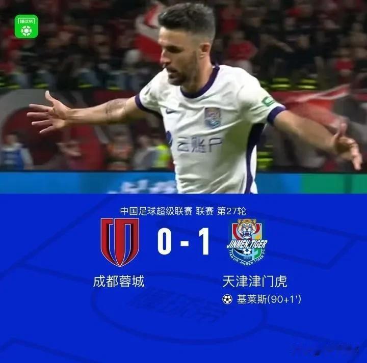 中超第27轮｜补时一剑封喉！津门虎客场力克蓉城，保级基本上岸

中超焦点战在成都