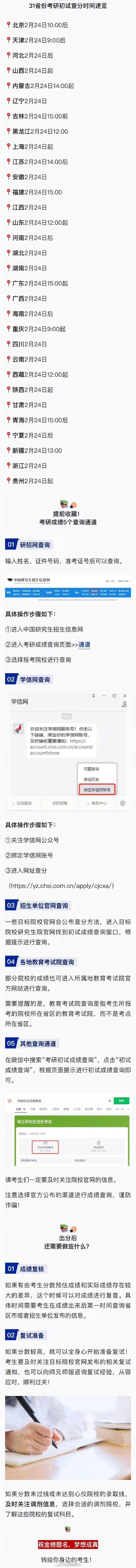 【过！过！过！#2025考研初试查分#】#31省份考研初试查分时间#2月24日起