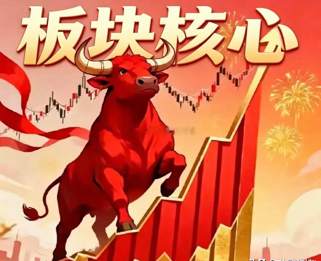 明日热点：热门板块核心标的梳理！1、氟化工：金石资源、永太科技、中欣氟材、巍华新