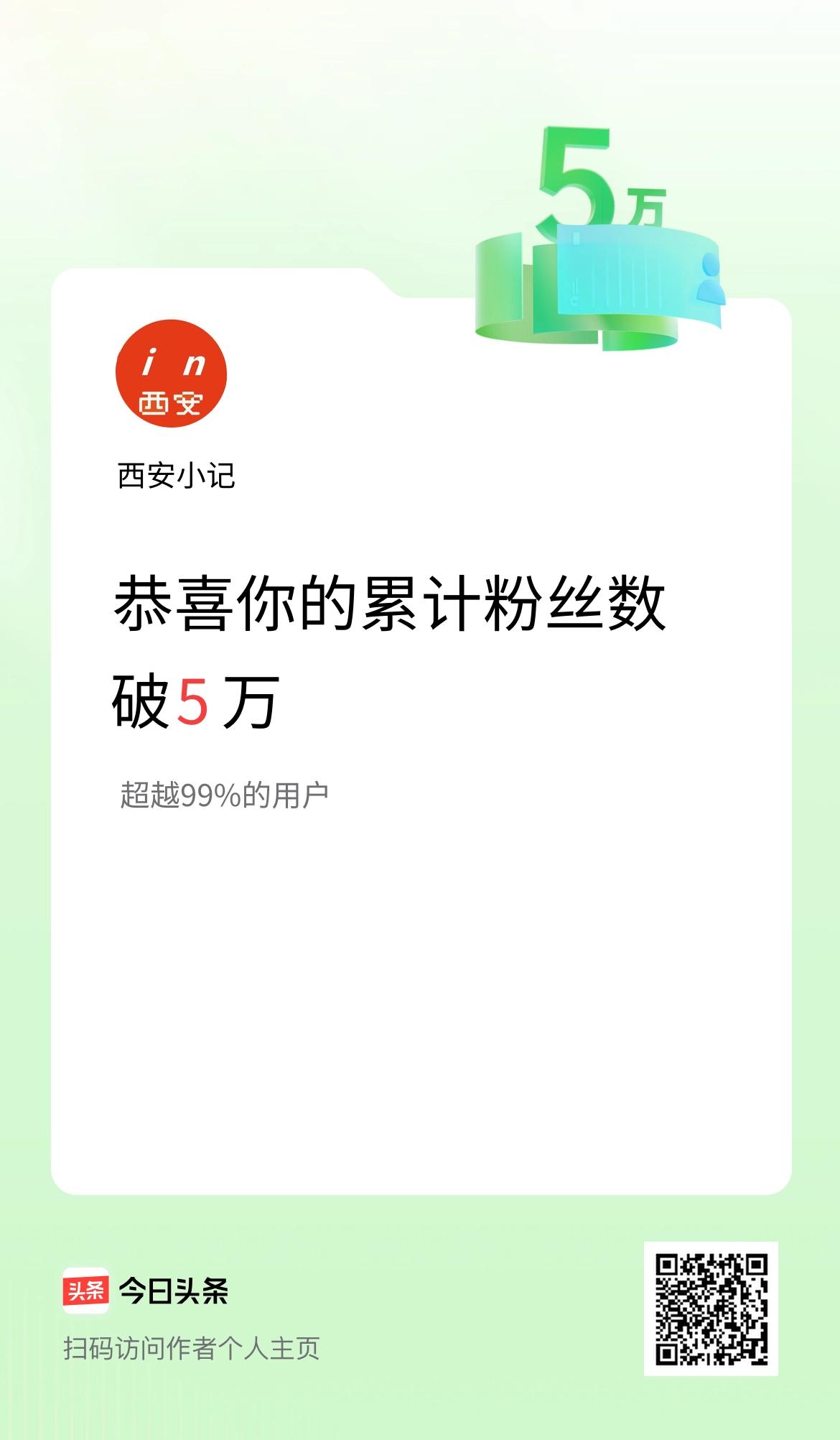 我在头条累计粉丝数破5万啦！
