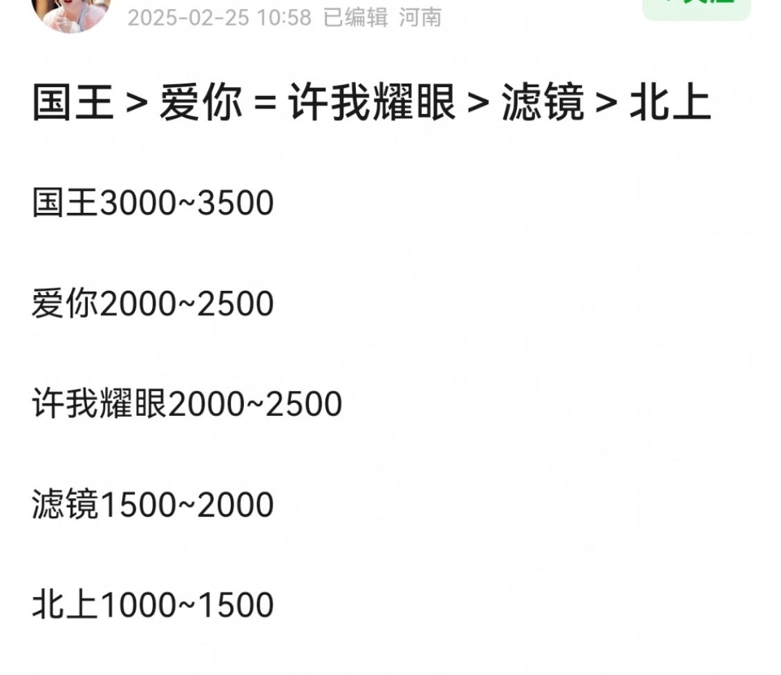 如此截然相反的两份预测，我倒要留着看看结果 