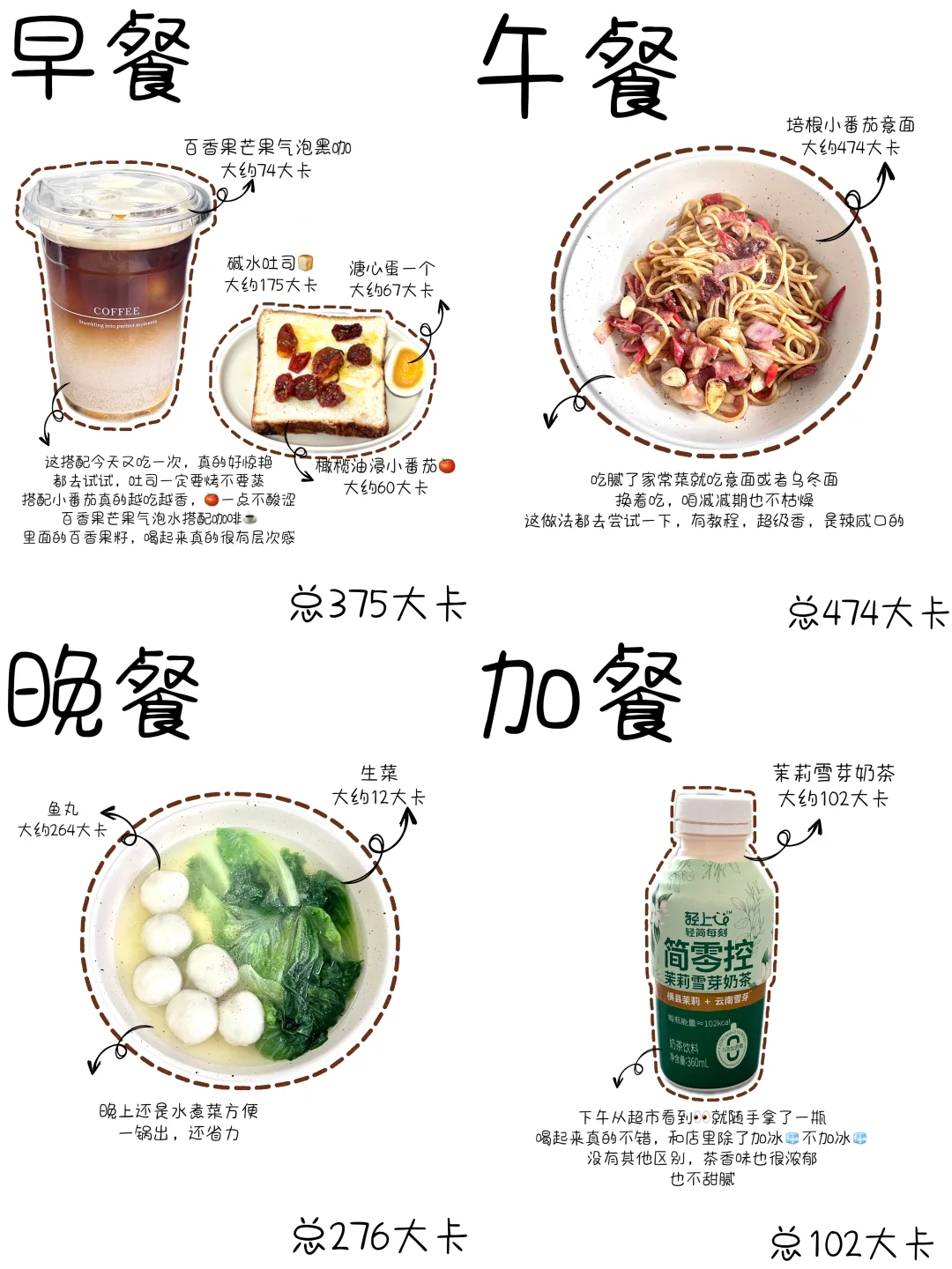 减肥｜运动｜摄入1200大卡吃什么？