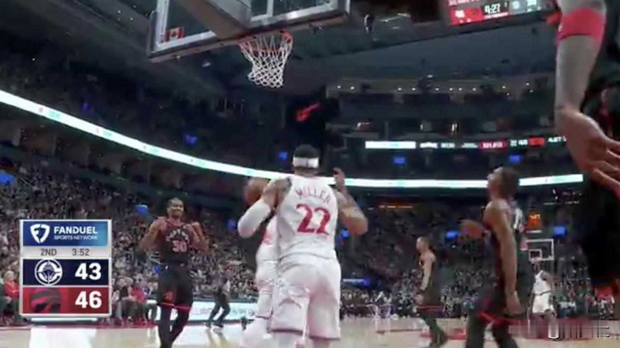 高效！两替补合砍35分，快船胜猛龙
今天快船在客场挑战猛龙，最终以121-117