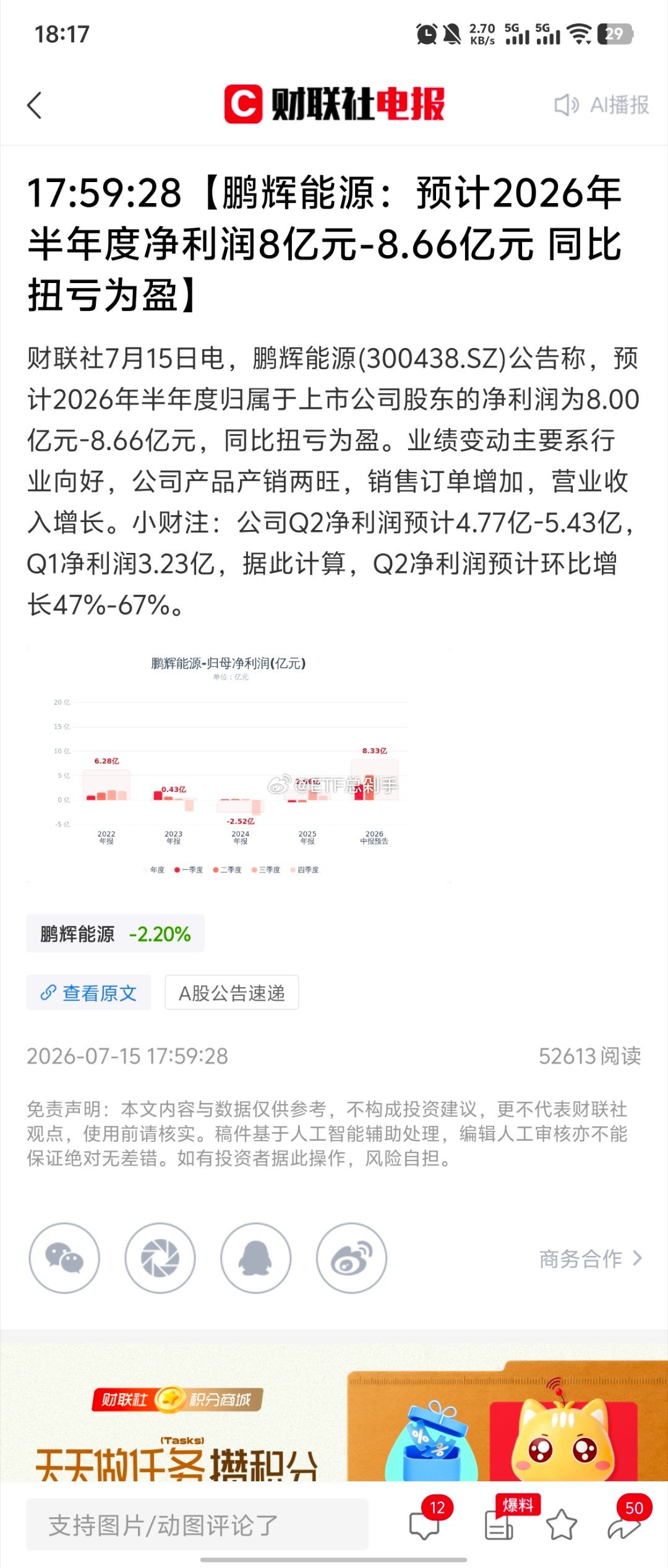 扭亏了啊，怪不得这两天说话底气那么足