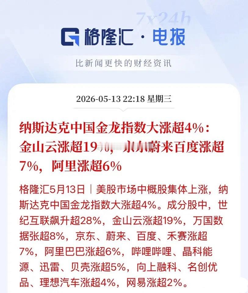 发生了什么利好！A50夜盘直线拉升从跌幅0.52%猛拉至上涨0.24%，恒生指数