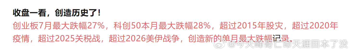 破记录了？创业板科创板跌幅破纪录了吗？老股民来说一下？股市A股