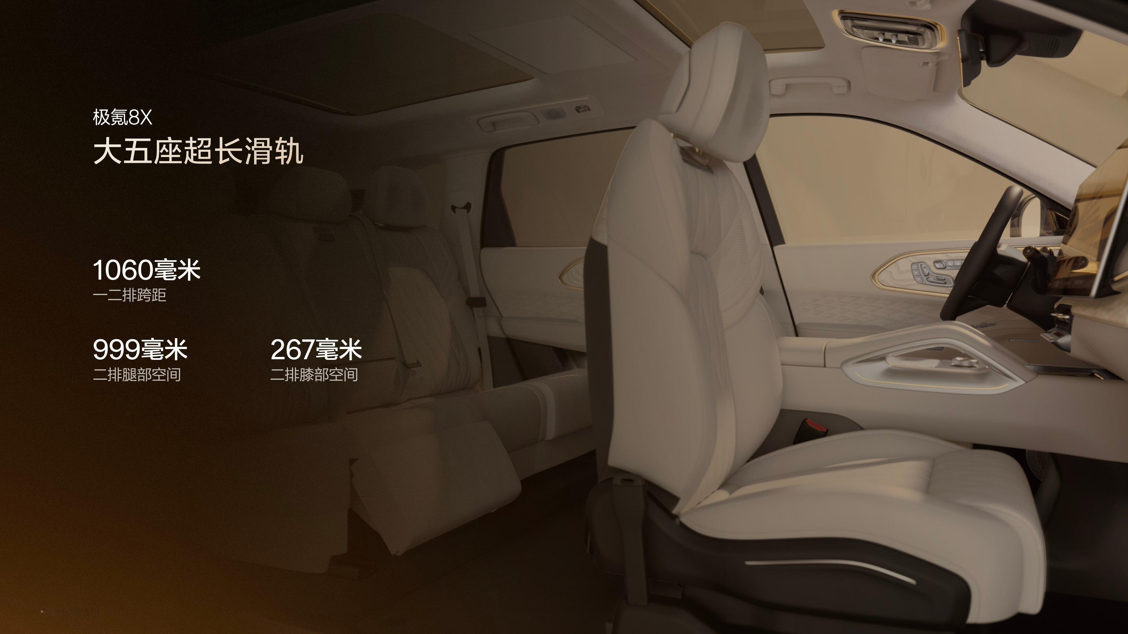 极氪8X 创造新能源时代豪华最优解同级最豪华的伊姆斯躺椅，随心舒展同级唯一的5D