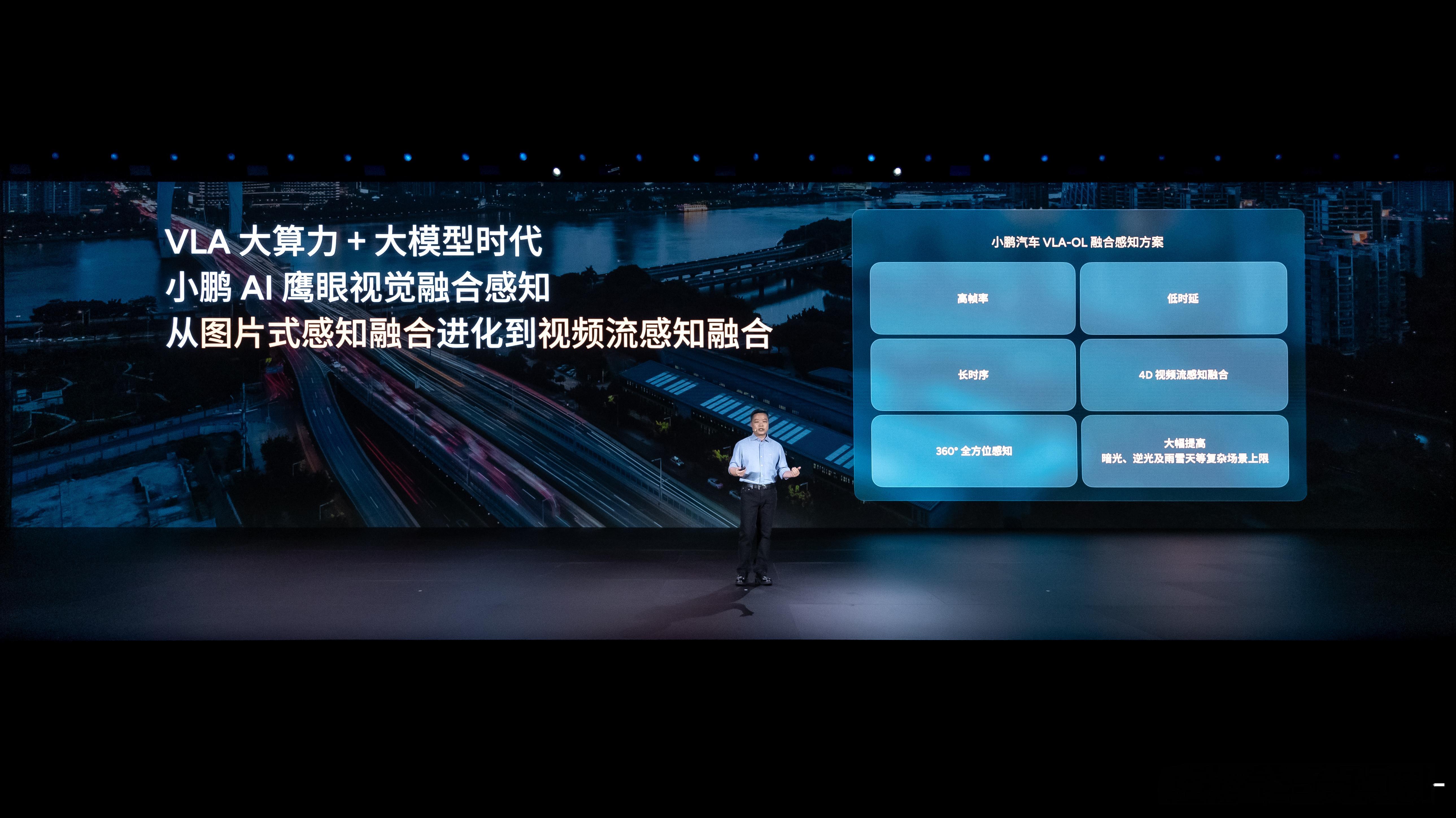 小鹏G7首发VLA+VLM模型小鹏G7是全球首款L3级算力的AI汽车从小鹏G7开