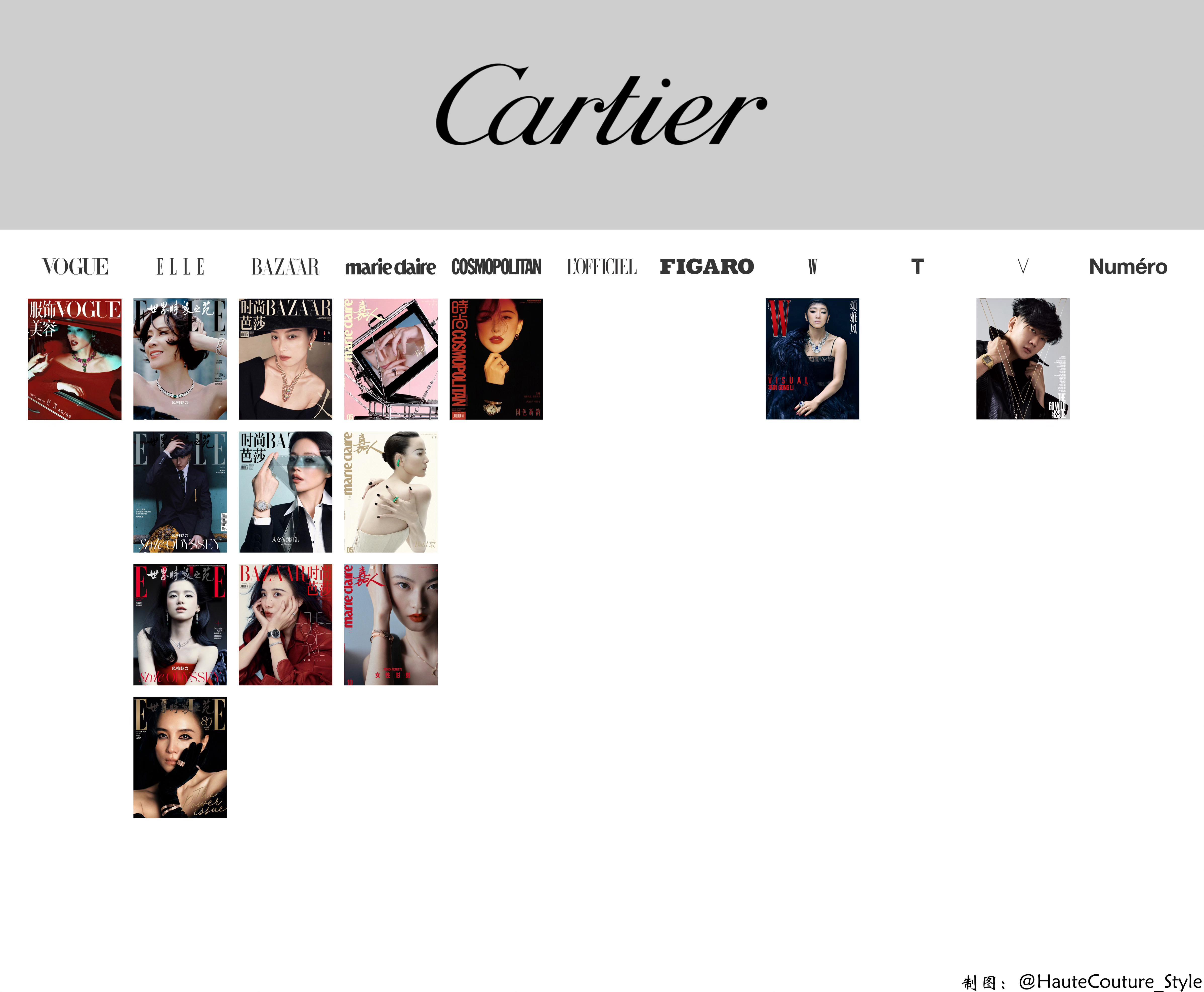 2025 年主流女刊推封品牌  ——  Cartier 卡地亚豪横如卡地亚 ，凭