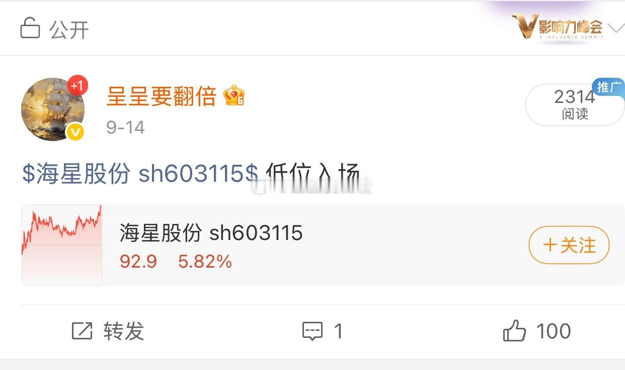 舒服吧，昨天尾盘拉升5个多点，恭喜战友们 ​​​
