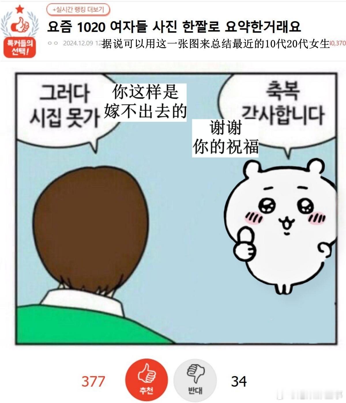🔥韩网热帖评论翻译🔥可以用一张图来总结最近的10代20代女生“你这样是嫁不出