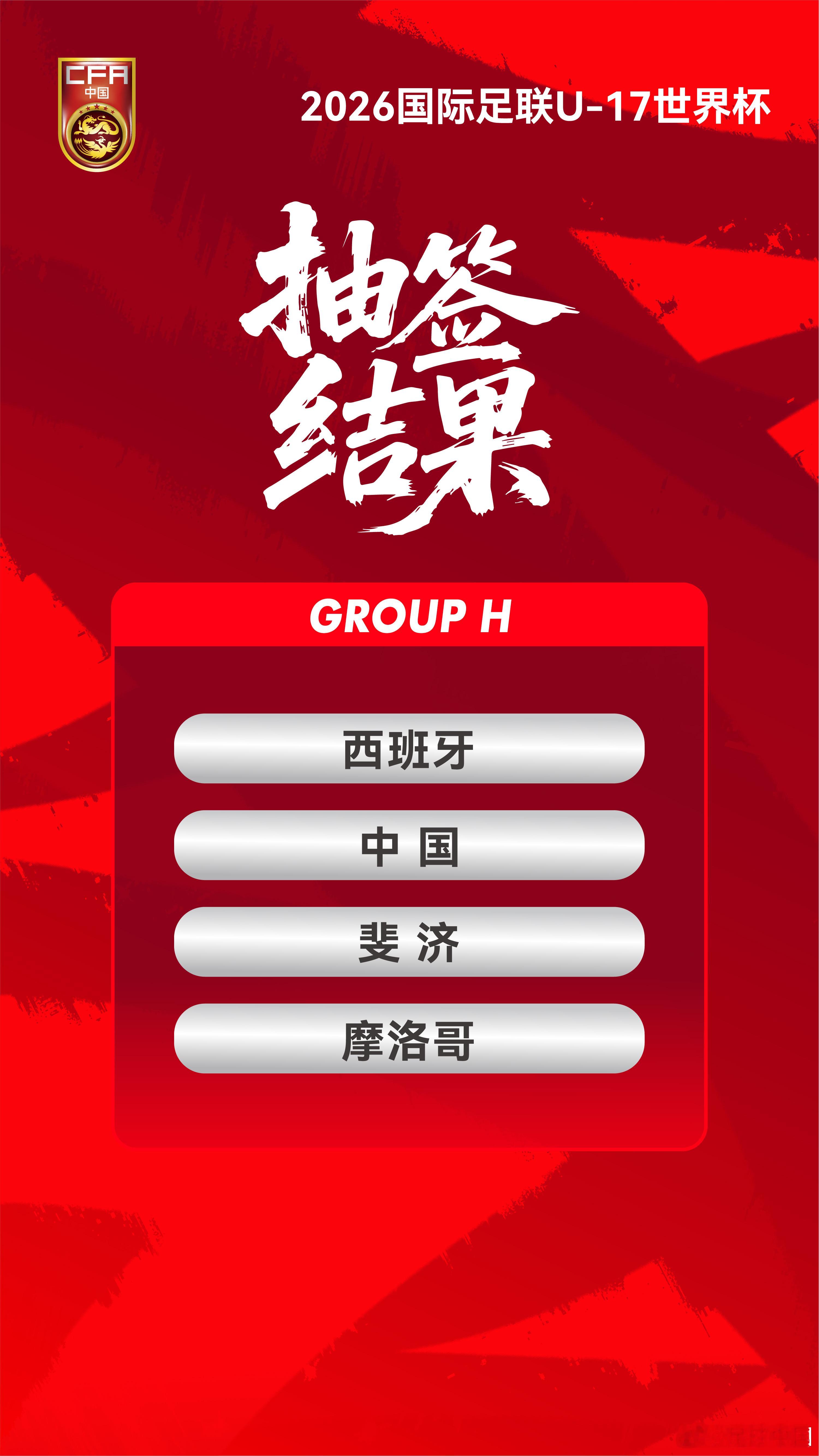 北京时间5月21日晚，2026卡塔尔U-17世界杯抽签仪式在苏黎世举行，48支队